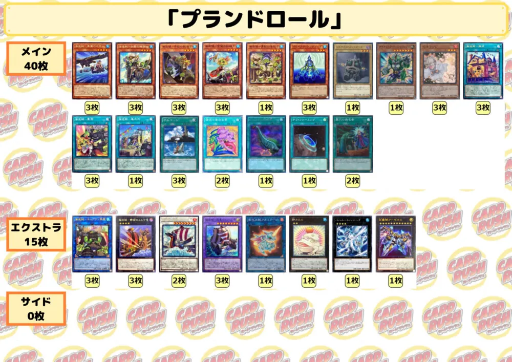 プランドロール