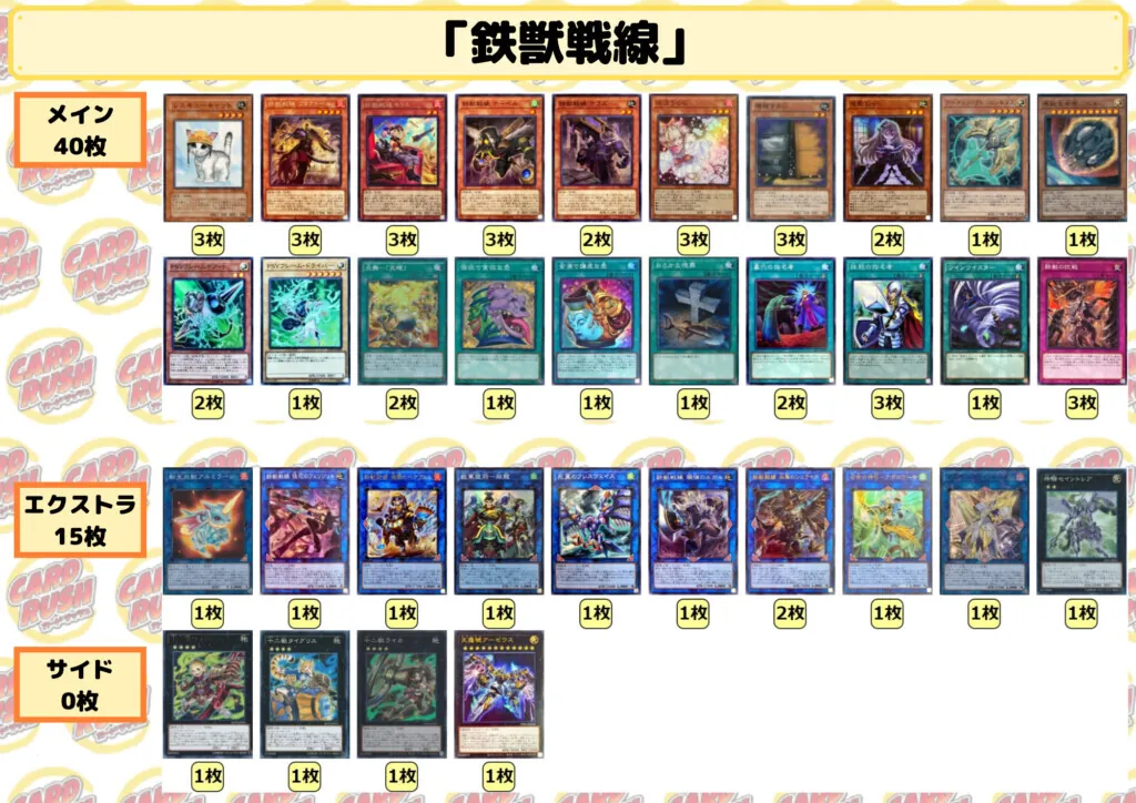 鉄獣戦線
