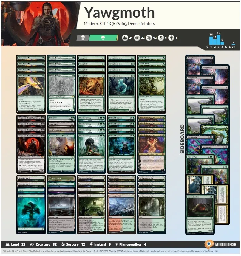 MTG モダン　デッキ　イゼットウィザード MTG モダン イゼットデルバー大会優勝デッキ