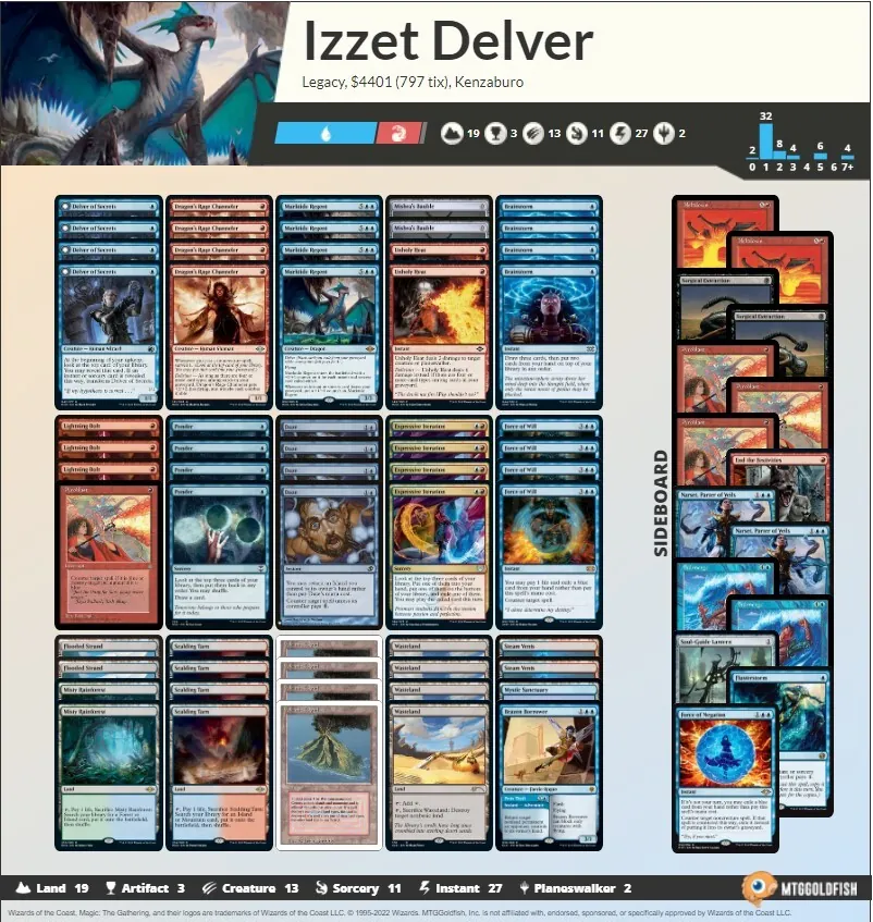 MMM&エタパ直前！モダンとレガシーの旬なデッキを紹介