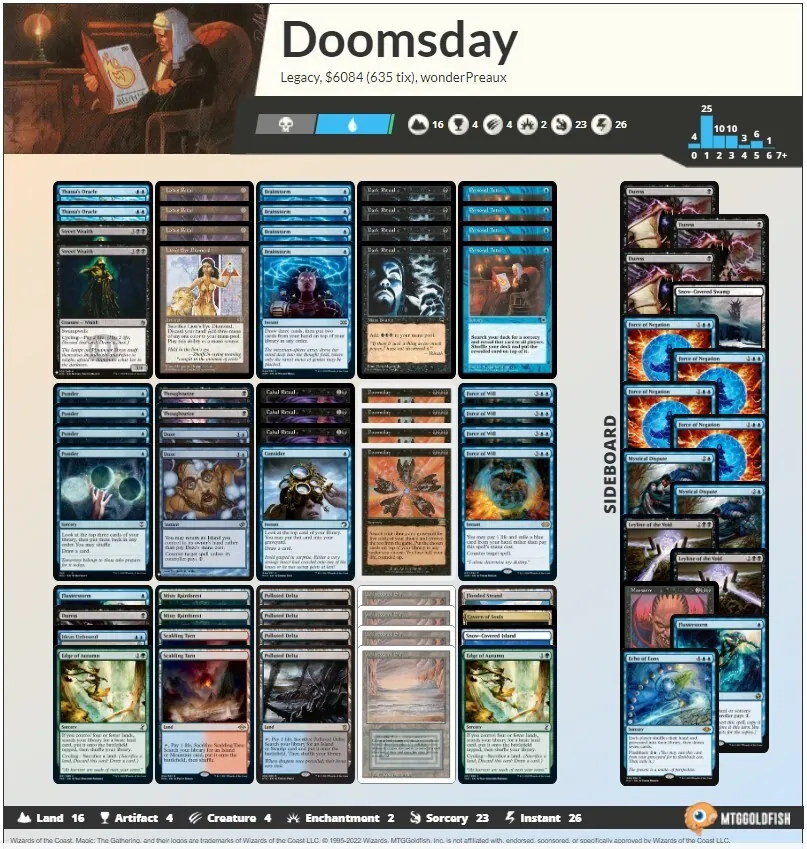 デッキ】黒単デプス レガシー モダン foilあり！ パーツ用にも