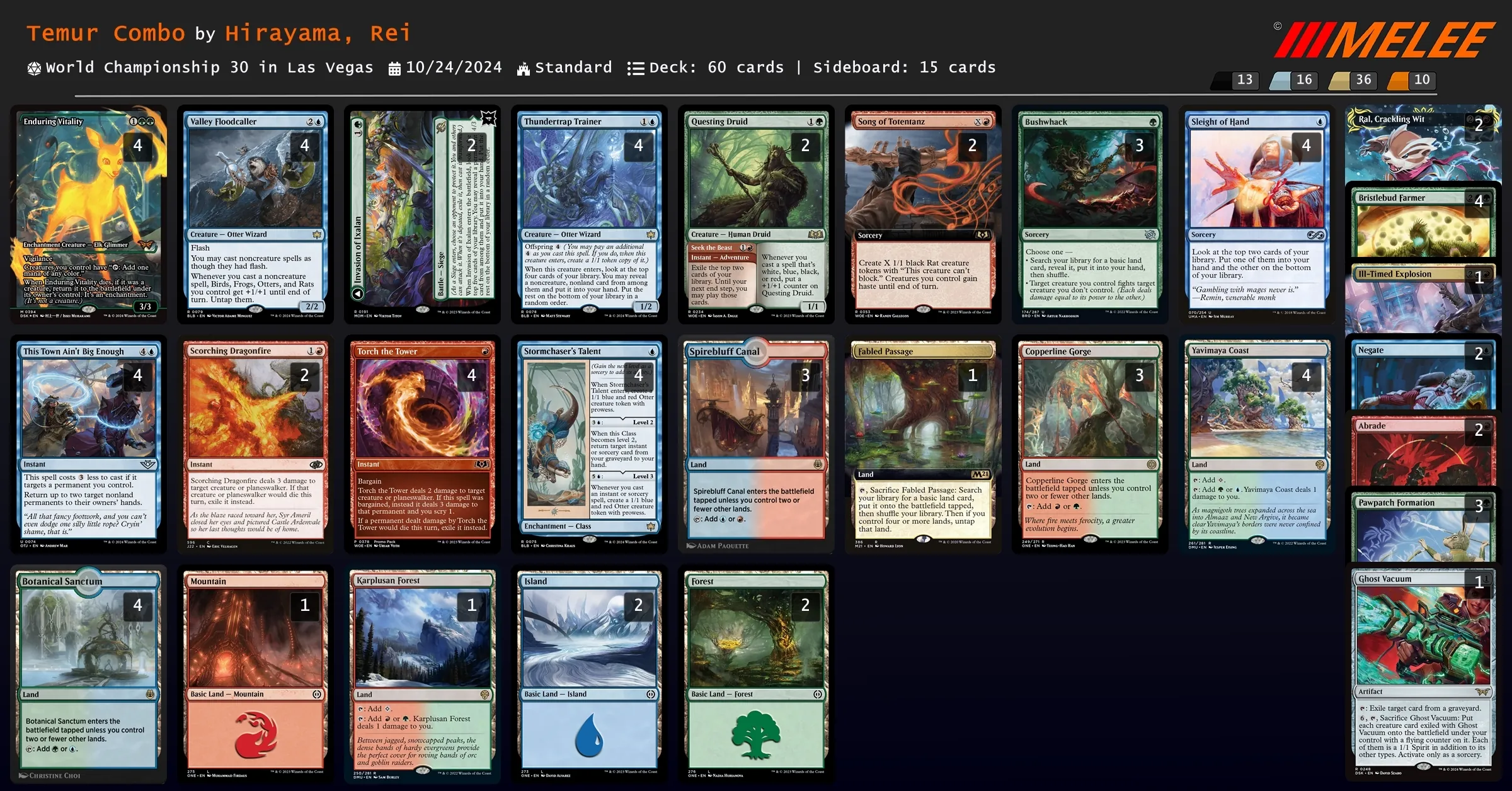 第30回マジック：ザ・ギャザリング世界選手権TOP8入賞レポート