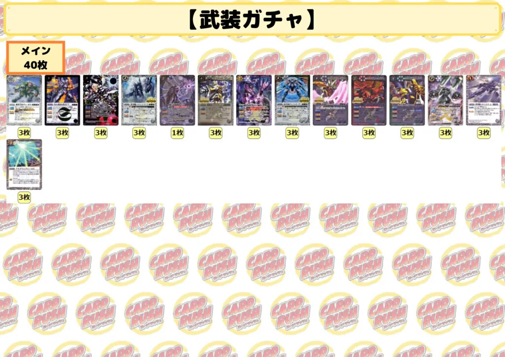 武装ガチャ