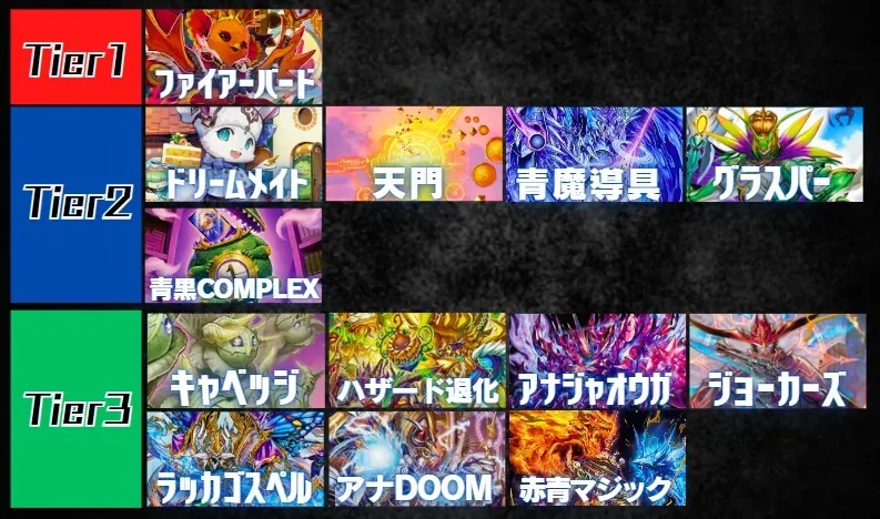 殿堂後構築 デイガファイアーバード 微ハイレート 殿堂後構築 デイガ