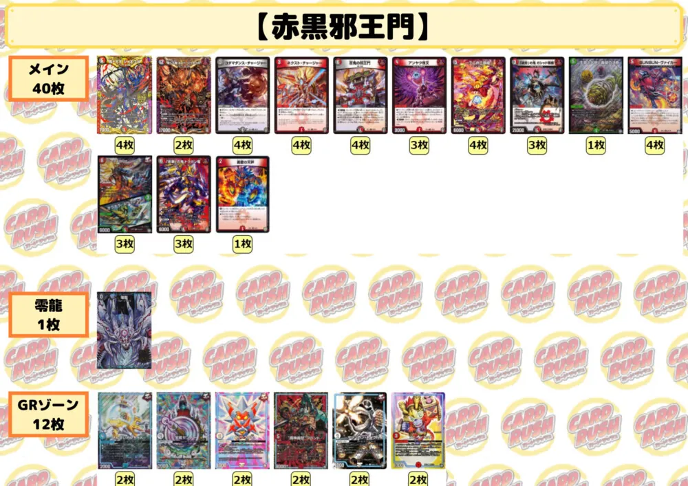赤黒邪王門