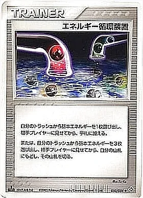 エネルギー循環装置