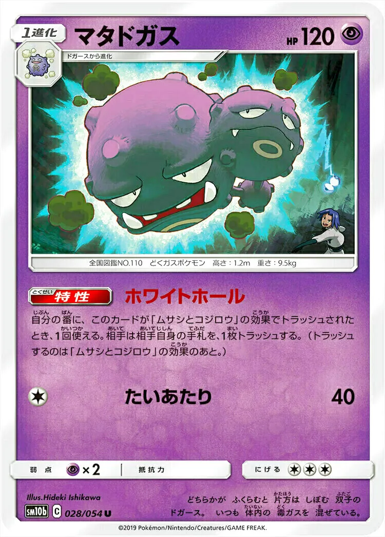 マタドガス