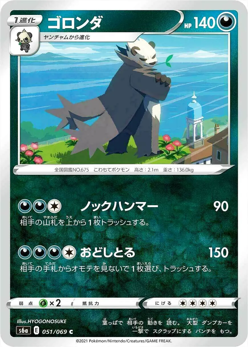 ゴロンダ