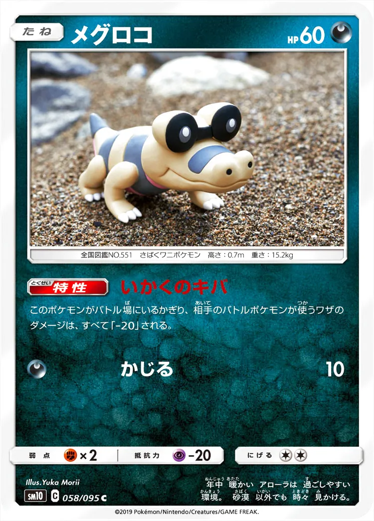 メグロコ