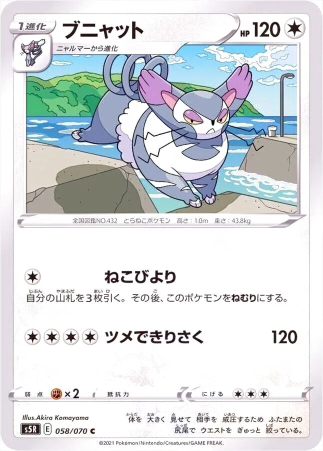ブニャット