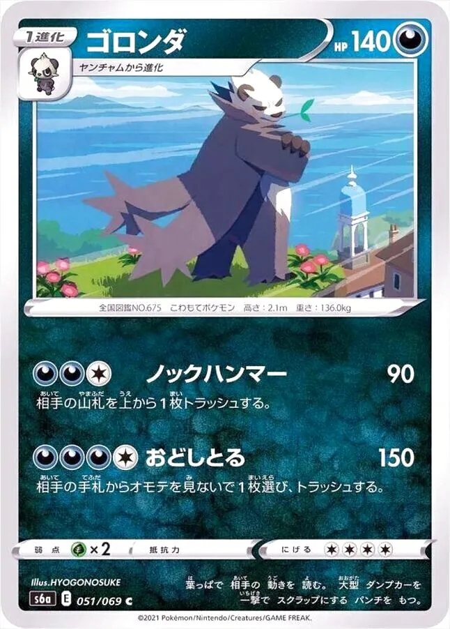 ゴロンダ