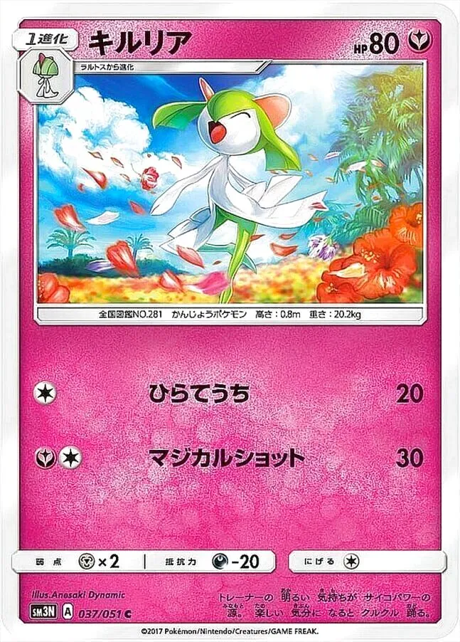 キルリア