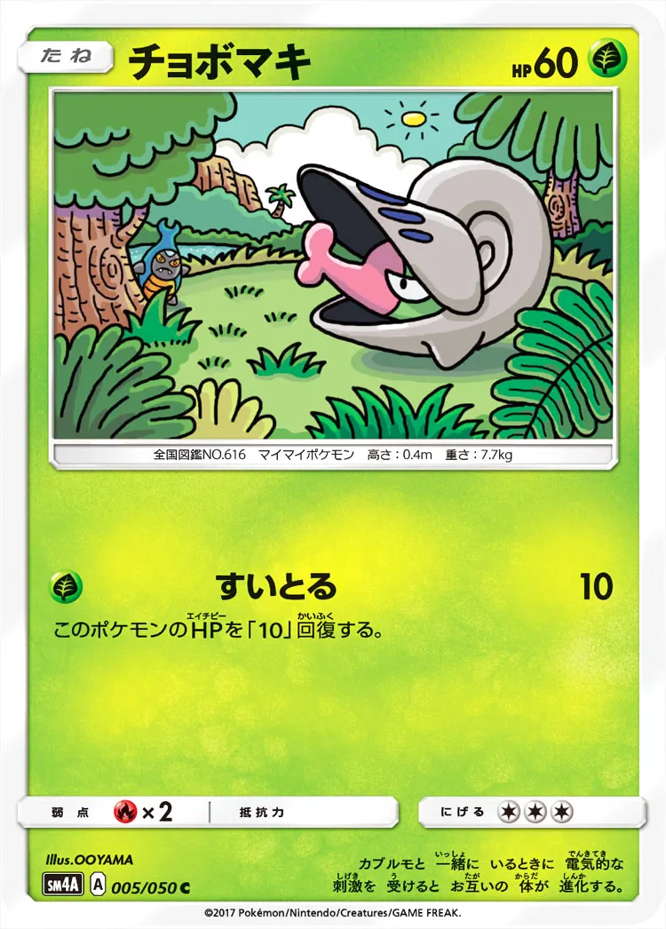 チョボマキ