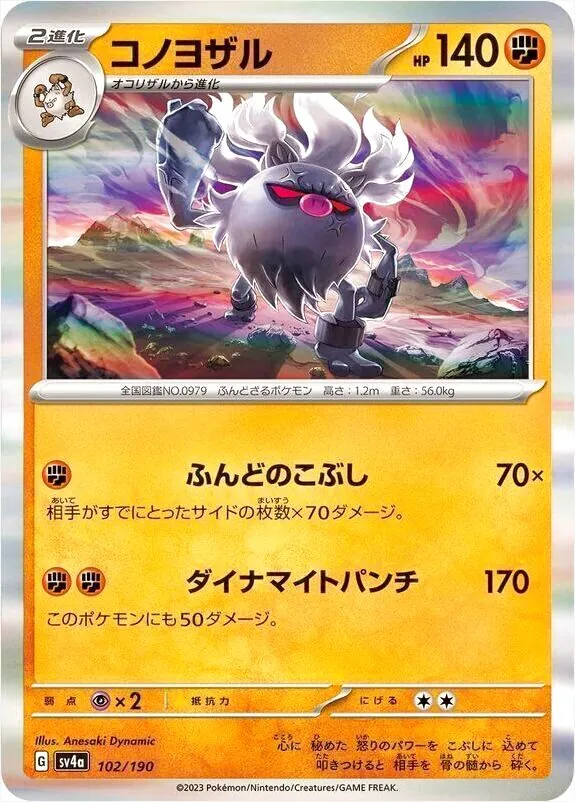 コノヨザル