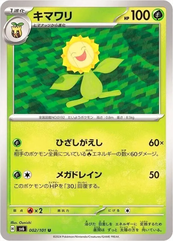 キマワリ