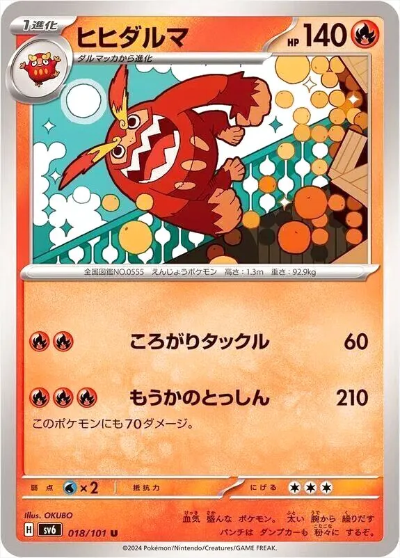 ヒヒダルマ