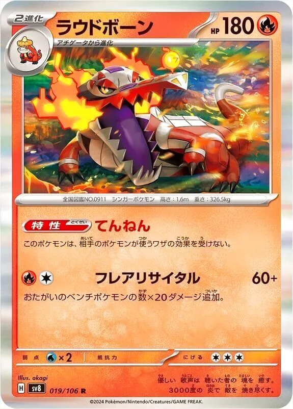 ラウドボーン