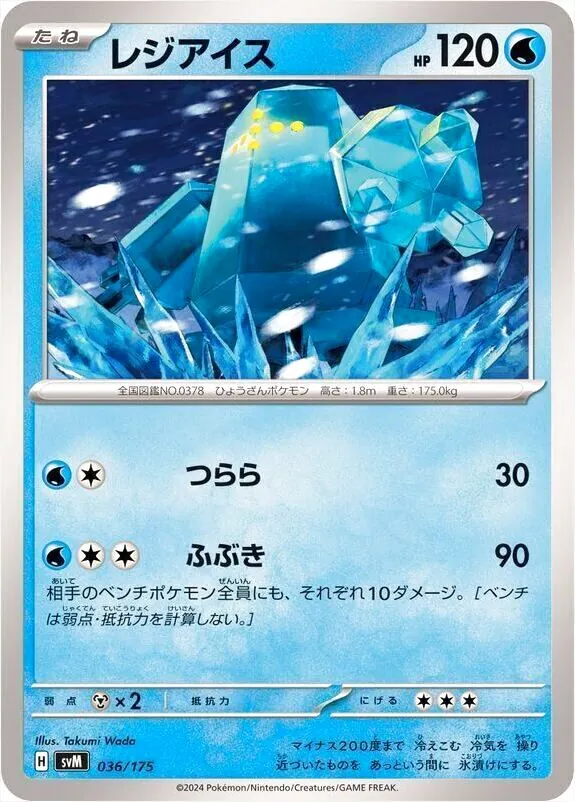 スタートデッキGenerations