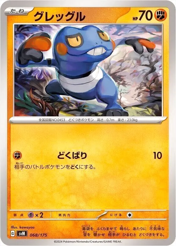 スタートデッキGenerations
