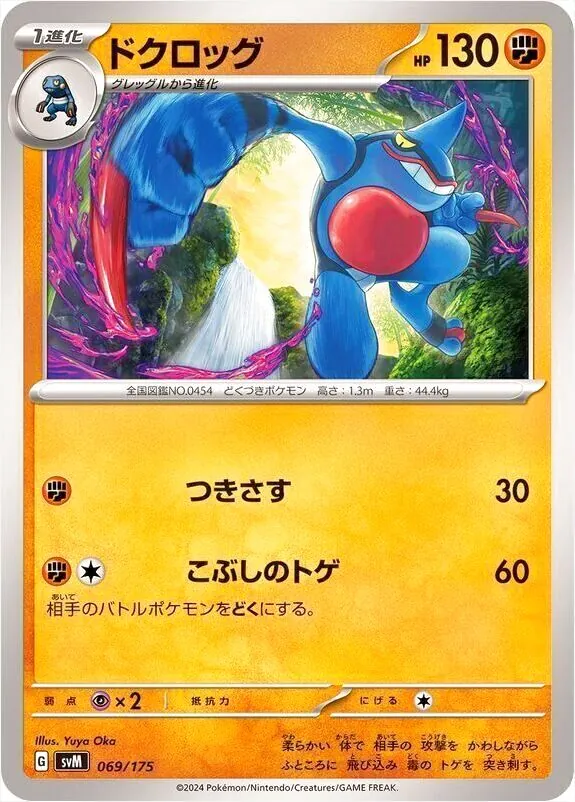 スタートデッキGenerations