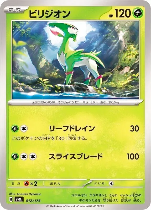 スタートデッキGenerations