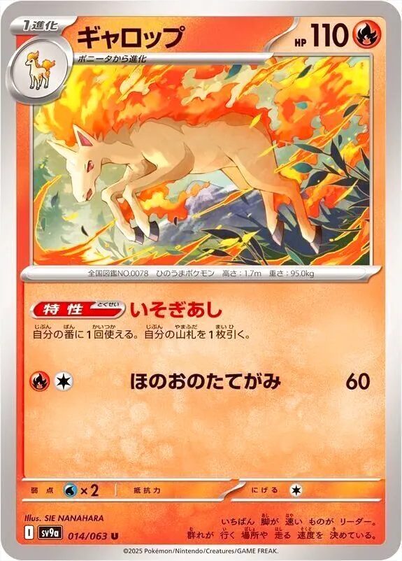 ギャロップ