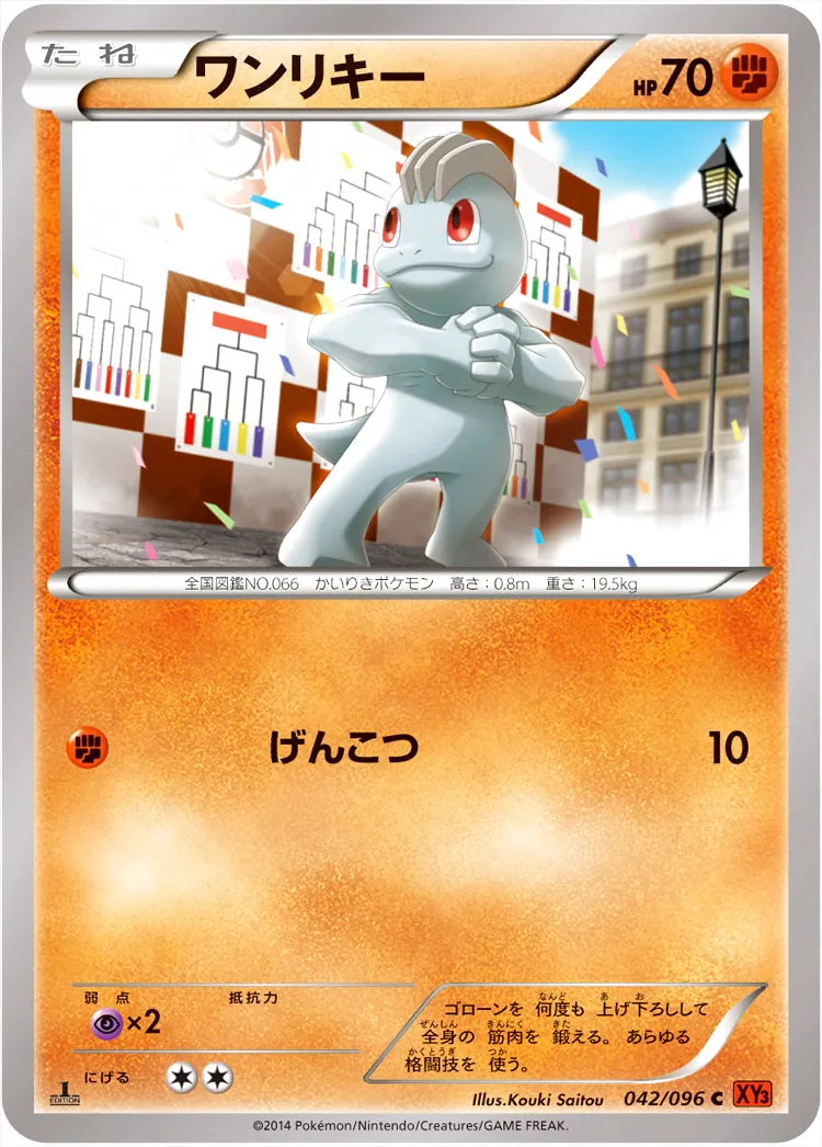 ワンリキー